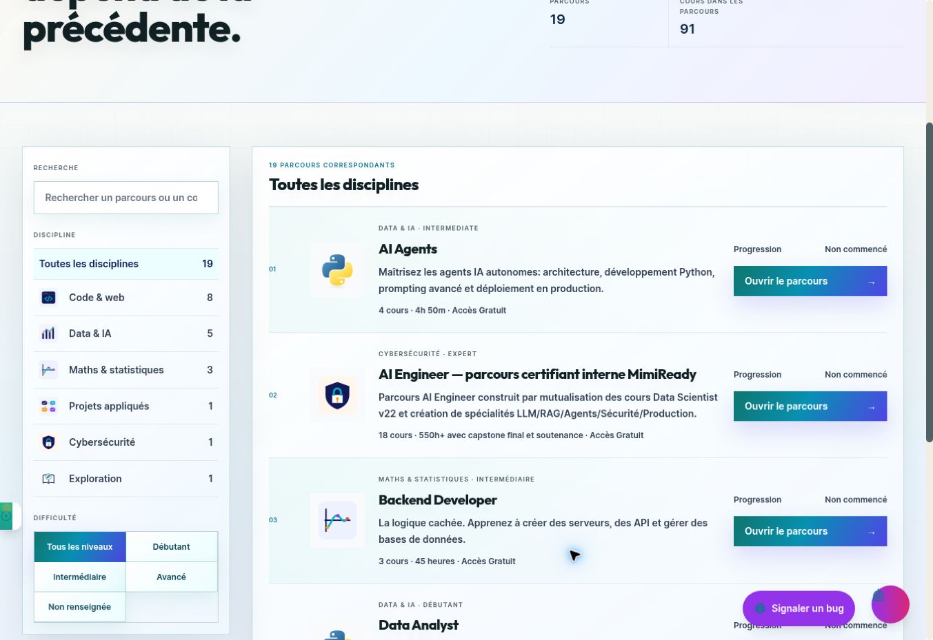 Progressez dans vos études avec un plan clair, adapté à votre niveau. — vue réelle du produit